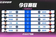 表演赛爆冷？双赵之争落幕！2025法甲电竞巡回赛第五赛季回顾！